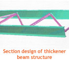 MIP Process Corporation